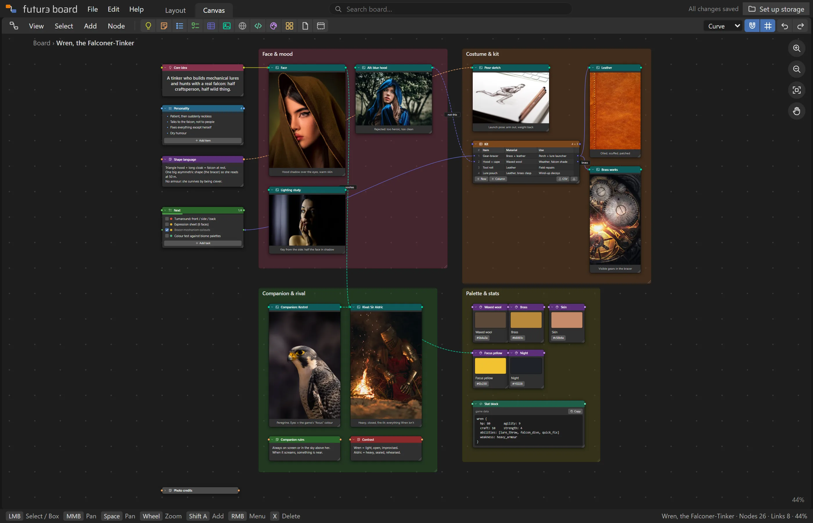 Wren, the Falconer-Tinker example board