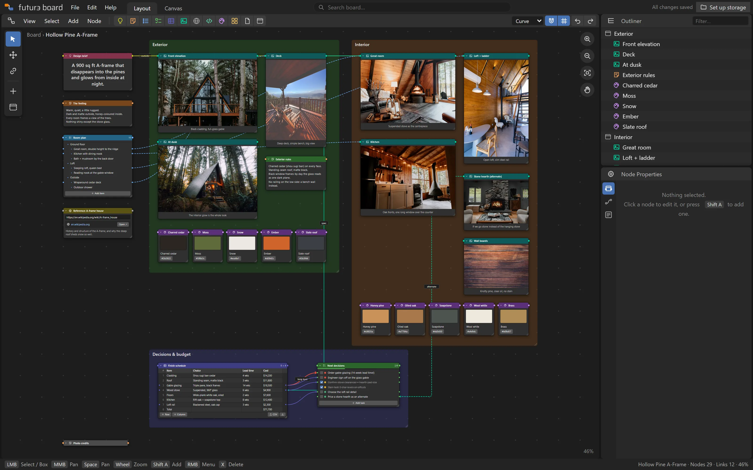 Futur3 Board showing a cabin design board: exterior and interior photos, colour palettes, and a costed finish schedule wired to a to-do list